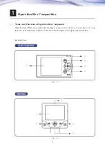 Preview for 6 page of SunStar Multi Head User Manual