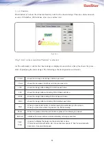 Preview for 77 page of SunStar Multi Head User Manual