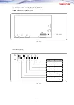 Preview for 97 page of SunStar Multi Head User Manual