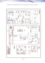 Preview for 100 page of SunStar Multi Head User Manual