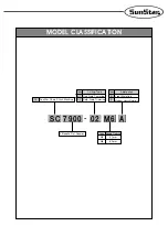 Preview for 3 page of SunStar SC 7900-02 M6 A User Manual