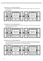 Preview for 46 page of SunStar SC 7900-02 M6 A User Manual