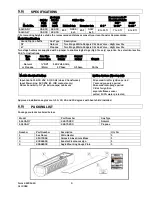 Preview for 10 page of SunStar SGL35-L7 Assembly, Installation And Operation Instructions