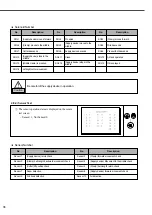 Preview for 37 page of SunStar SJS/A-BA2 User Manual