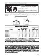 Preview for 5 page of SunStar SPS 100-L5 Installation And Operation Instructions Manual