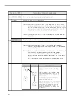 Preview for 96 page of SunStar SPS/A-3020 5030 SERIES User Manual