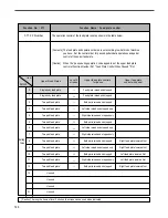 Preview for 148 page of SunStar SPS/A-Pattern Series User Manual