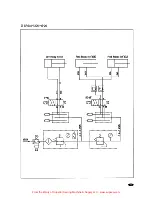 Preview for 45 page of SunStar SPS/A Series User Manual