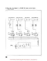 Preview for 52 page of SunStar SPS/A Series User Manual