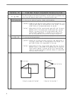 Предварительный просмотр 6 страницы SunStar SPS/E-5050 Series User Manual