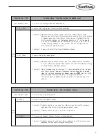 Предварительный просмотр 9 страницы SunStar SPS/E-5050 Series User Manual