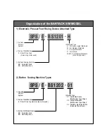 Preview for 3 page of SunStar SPS/E-BR1201K User Manual