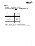 Preview for 21 page of SunStar SPS/E-BR1201K User Manual