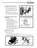 Preview for 28 page of SunStar SPS/E-BR1202 Series User Manual