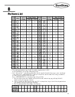 Preview for 36 page of SunStar SPS/E-BR1202 Series User Manual