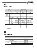 Preview for 38 page of SunStar SPS/E-BR1202 Series User Manual