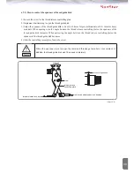 Предварительный просмотр 33 страницы SunStar SPS/F-1811 Series User Manual