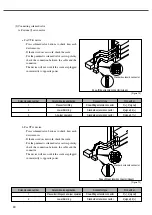 Предварительный просмотр 40 страницы SunStar SS-7350 Series User Manual