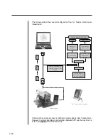 Preview for 138 page of SunStar SSP-WE/3.5 Instruction Manual