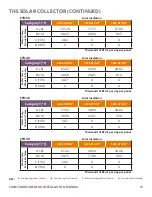 Preview for 11 page of SunStar STR-10.5 Installation Manual