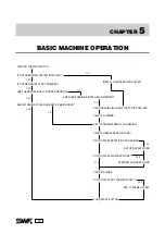 Preview for 26 page of SunStar SWF/B Series User Manual