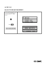 Preview for 61 page of SunStar SWF/B Series User Manual