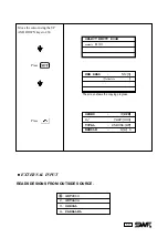 Preview for 65 page of SunStar SWF/B Series User Manual