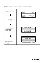 Preview for 81 page of SunStar SWF/B Series User Manual