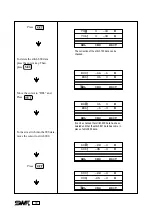 Preview for 98 page of SunStar SWF/B Series User Manual