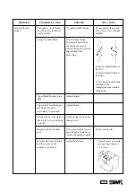 Preview for 149 page of SunStar SWF/B Series User Manual