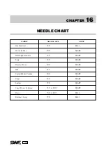 Preview for 156 page of SunStar SWF/B Series User Manual