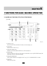 Предварительный просмотр 21 страницы SunStar SWF/C Series User Manual