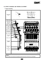 Предварительный просмотр 30 страницы SunStar SWF/C Series User Manual