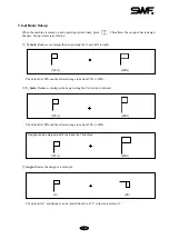 Предварительный просмотр 66 страницы SunStar SWF/C Series User Manual