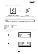 Предварительный просмотр 68 страницы SunStar SWF/C Series User Manual