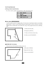 Preview for 95 page of SunStar SWF/C Series User Manual