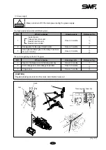 Предварительный просмотр 126 страницы SunStar SWF/C Series User Manual