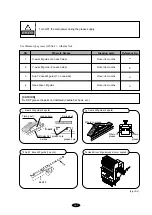 Предварительный просмотр 127 страницы SunStar SWF/C Series User Manual