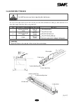 Предварительный просмотр 128 страницы SunStar SWF/C Series User Manual