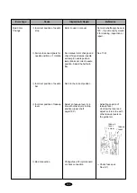 Предварительный просмотр 143 страницы SunStar SWF/C Series User Manual