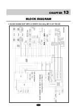 Предварительный просмотр 153 страницы SunStar SWF/C Series User Manual