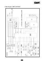 Предварительный просмотр 154 страницы SunStar SWF/C Series User Manual