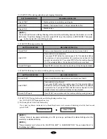 Preview for 17 page of SunStar SWF E Series User Manual