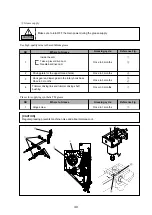 Предварительный просмотр 40 страницы SunStar SWF/KX Series User Manual