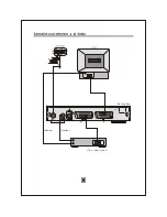 Preview for 33 page of Sunstech DTB-3500 User Manual