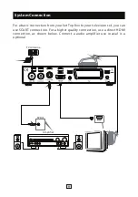 Предварительный просмотр 11 страницы Sunstech DTB4660HD Manual