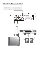 Preview for 42 page of Sunstech DVP-MX115 Manual