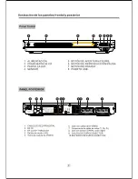 Предварительный просмотр 9 страницы Sunstech DX-T700 User Manual