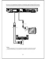 Предварительный просмотр 11 страницы Sunstech DX-T700 User Manual