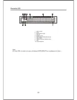 Предварительный просмотр 14 страницы Sunstech DX-T700 User Manual